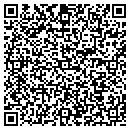 QR code with Metro Lawn & Landscaping contacts