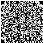 QR code with KEIL Heating & Air Conditioning contacts