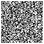 QR code with Secret Garden Pet Grooming Wireless Serv contacts