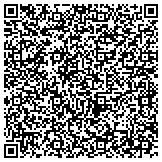 QR code with Serenity Moments Massage Wellness Center contacts