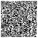 QR code with Hitec Laboratories contacts