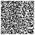 QR code with Mobile Massages by Kirstie contacts