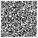 QR code with Niko's Heating And Cooling Inc contacts