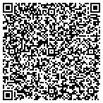 QR code with Massage Heights Quarry Lake contacts
