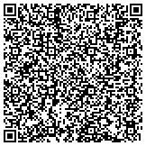 QR code with Automatic Gates and Access Control of Denver contacts