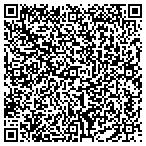 QR code with Rite Choice Heating & Air Conditioning LLC contacts