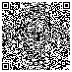 QR code with Stephens Rick Plumbing & Heating & Mechanical contacts