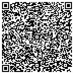 QR code with Aerospace Machine Tool Service contacts