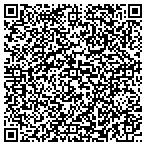 QR code with The Weather Busters contacts