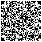 QR code with Fukuda Nursery & Landscaping contacts