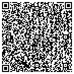 QR code with Ignite Intelligent Outsource Integration Limited contacts
