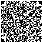 QR code with ShippersEdge TMS - Shipping & Logistics Software contacts