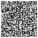 QR code with John H Wright & CO contacts