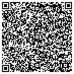 QR code with Sage Telecommunications Corp Of Colorado LLC contacts