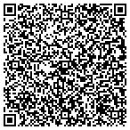 QR code with Integrated Document Management Tech contacts