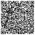 QR code with Monaghans Landscape Maint contacts