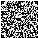 QR code with Militus Group contacts