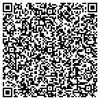 QR code with Safety Net Interactive Inc contacts