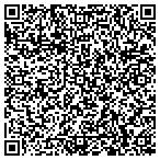 QR code with Pro Landscape & Construction contacts