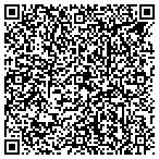QR code with All County Heating & Air Conditioning Systems Inc contacts