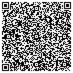 QR code with Excel Communications Inc contacts