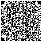 QR code with Hands On Therapies contacts