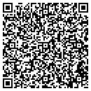 QR code with Astro Air Corp contacts