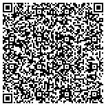 QR code with Twin Oaks Landscape Maintenance contacts