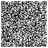 QR code with Massage Heights Independence Commons contacts