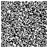 QR code with The Well Spa & Ozarks Neuromuscular Massage Therapy contacts