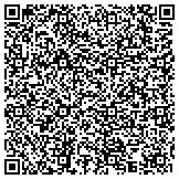QR code with Touch of Class Massage and Wellness Services contacts