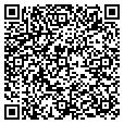 QR code with Bw Fencing contacts