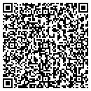 QR code with Schneider Marilyn contacts