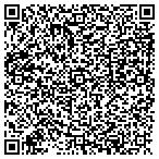 QR code with Sofia's Bay Area Cleaning Service contacts