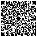 QR code with M R C Redrock contacts
