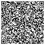 QR code with Netexpress Telecom Corporation contacts