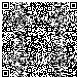 QR code with Harmony Within Massage Therapy contacts