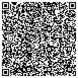 QR code with Wilkins Development & Marketing contacts