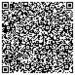 QR code with Outside The Box Telecommunications & Technologies LLC contacts