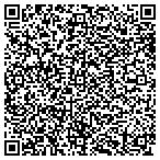 QR code with All Seasons Property Maintenance contacts