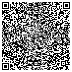 QR code with Southeastern Marketing Association contacts