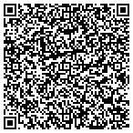 QR code with Masterpiece Medical Massage contacts