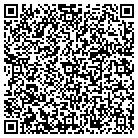 QR code with Infinite Velocity Motorsports contacts