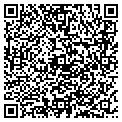 QR code with Inthrma Inc contacts