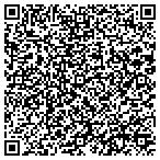 QR code with Norton Antivirus Support Number contacts