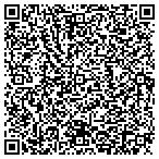 QR code with Renaissance Business Systems, Inc. contacts