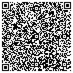 QR code with Revenue Performance Management contacts