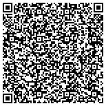 QR code with SMI Analytics DBA Bizwatch Search Analytics contacts