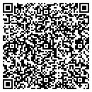 QR code with M1 Data & Analytics contacts