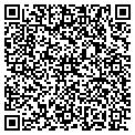 QR code with Lucian C Sales contacts
